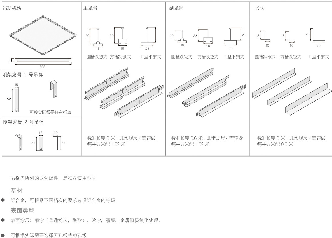 明架式方块吊顶(图3)