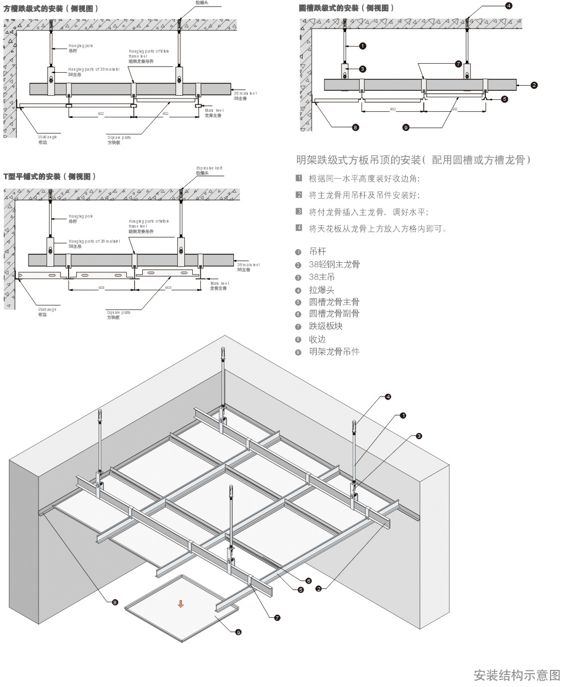 安装示意图